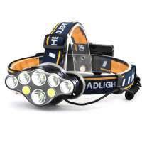 8 Modes USB Rechargeable Waterproof LED Head Lamp for Running,Hiking,Camping,Fishing,Hunting&More